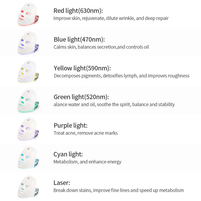 Wireless LED Light Photon Therapy Facial Mask