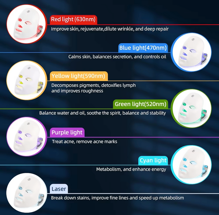 Wireless LED Light Photon Therapy Facial Mask